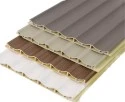 WPC-productieformule voor wandpanelen